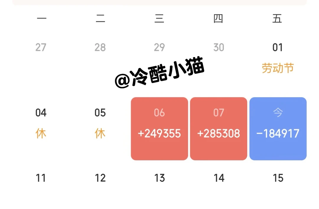 坚定持有AI三个方向