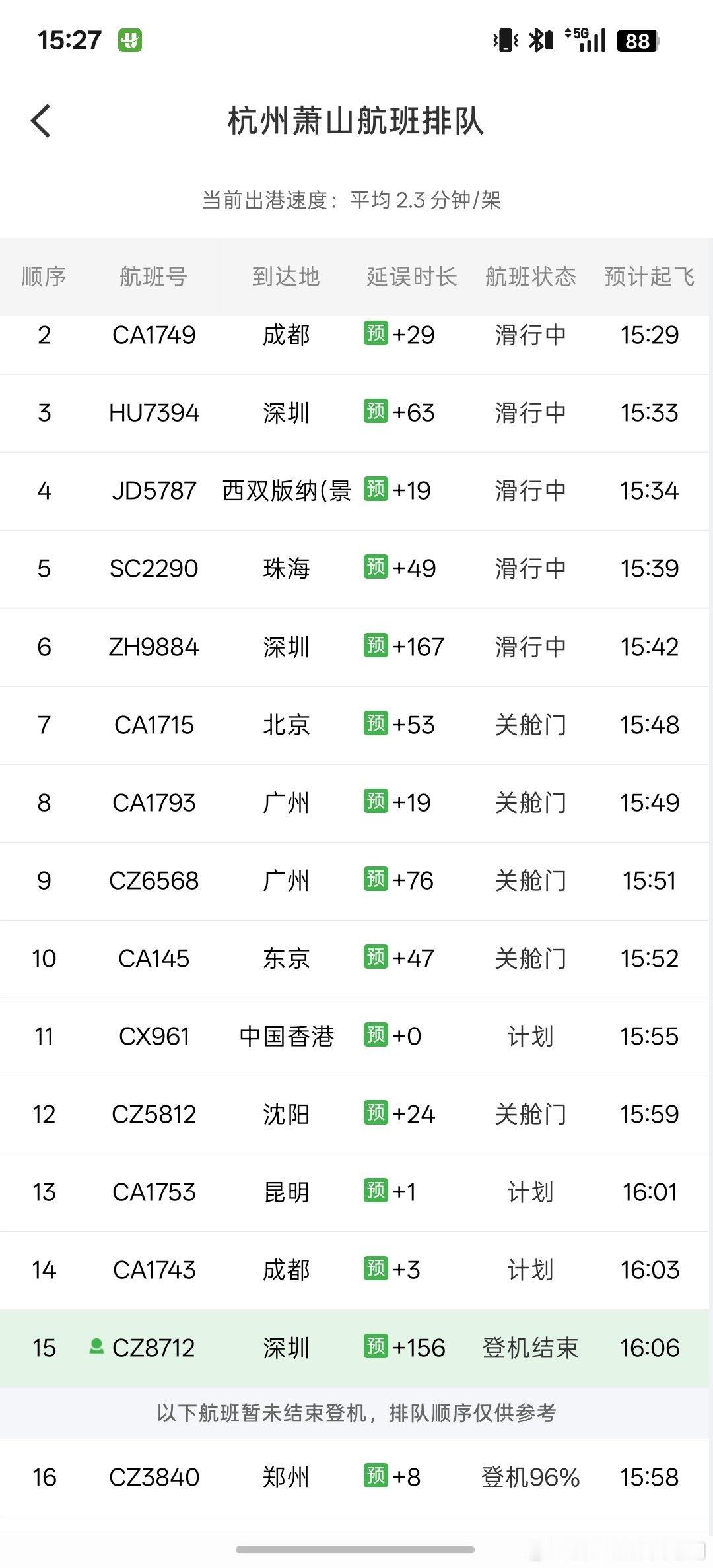 无数次航班延误经验，深圳机场延误的概率和时间远远大于广州，跟讨论了一下:深圳机场