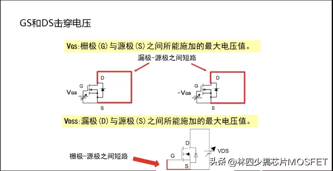 #硬件工程师# #mos#
