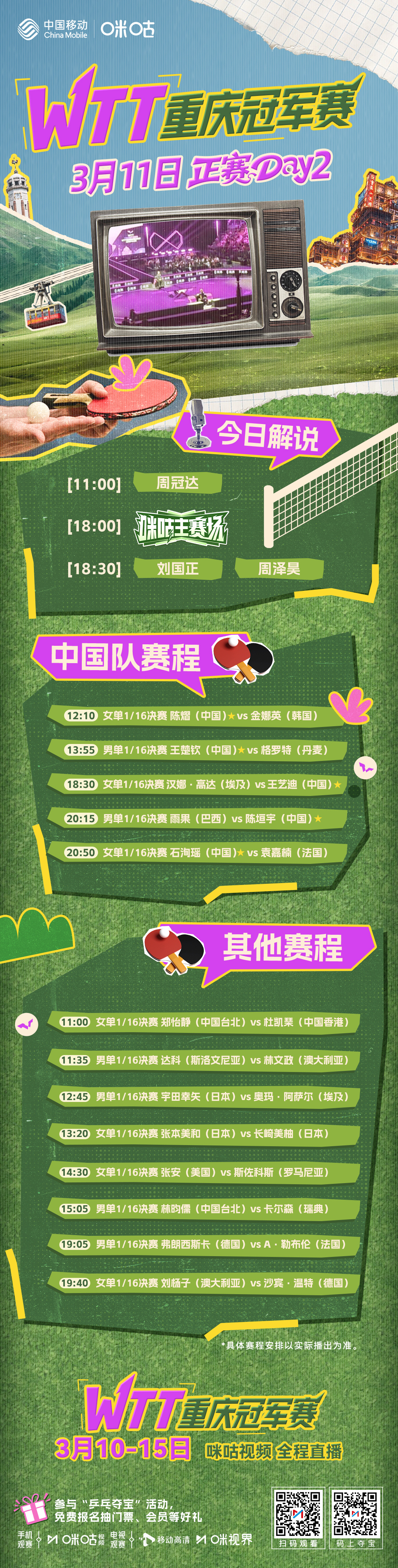 #2026WTT重庆冠军赛#👀 正赛Day2️⃣赛程⛽️ 王楚钦首轮对阵格罗特