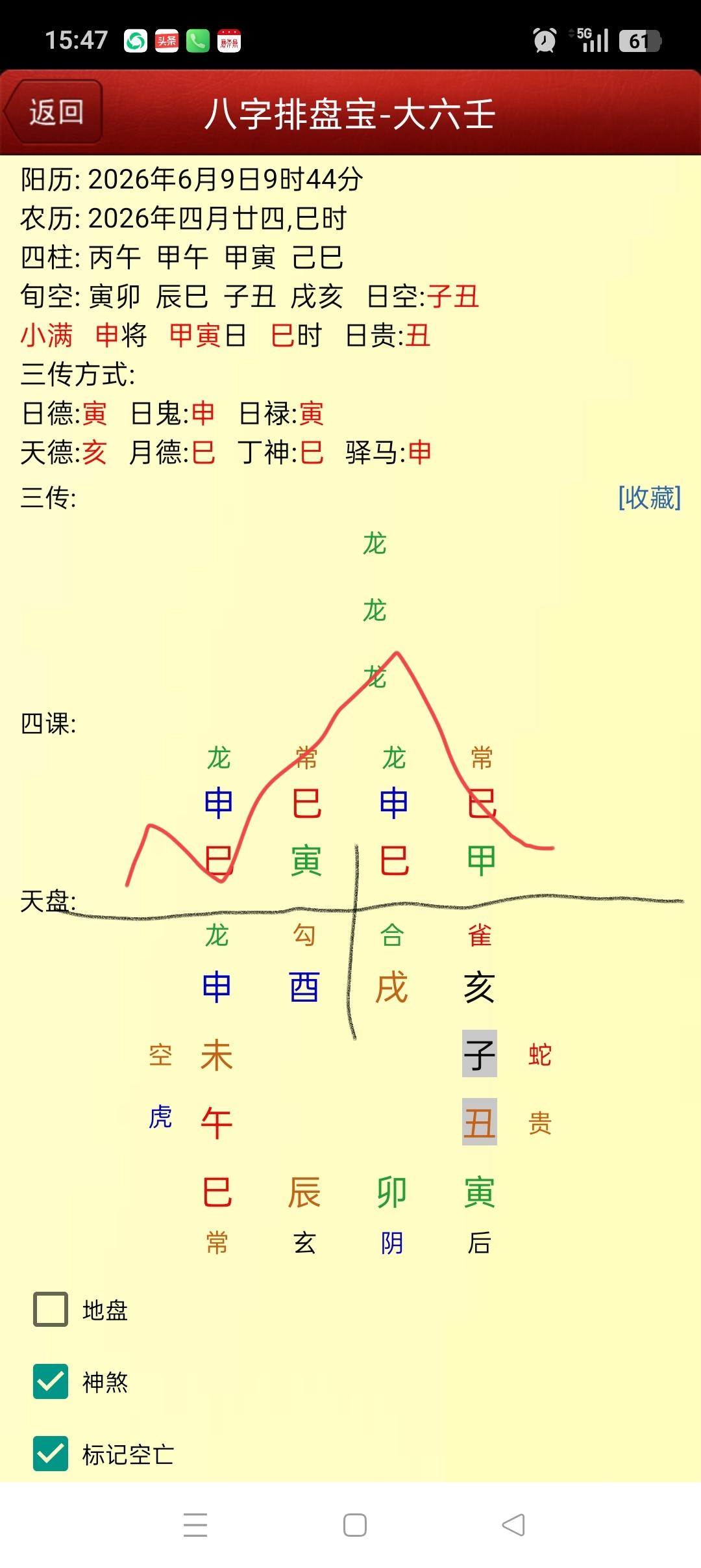 6月9日股市（三龙课）

《三龙课》
三龙乘势冲天飞，
万手追高竞相随。
已见云