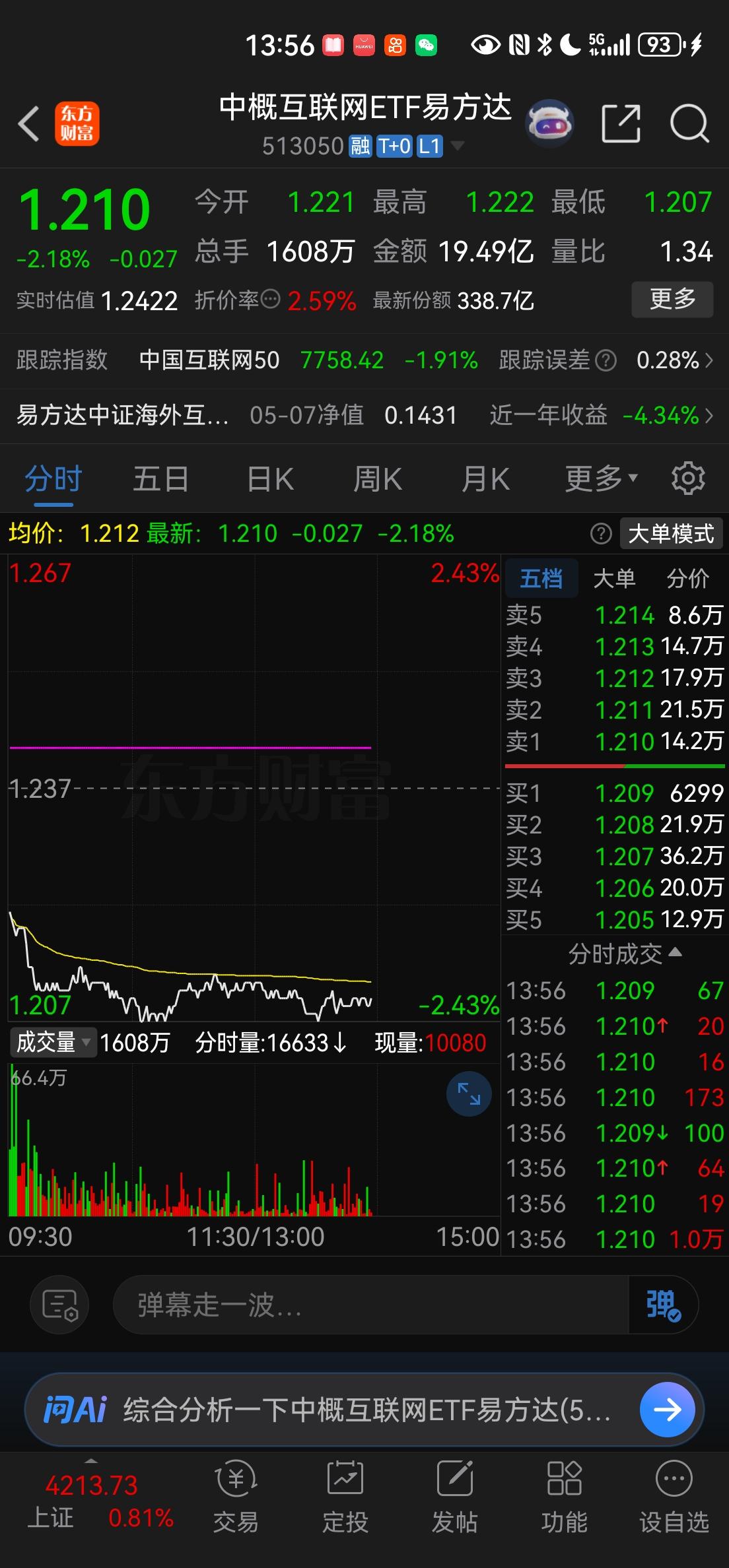 这个玩意儿也很有可能会近期起来。