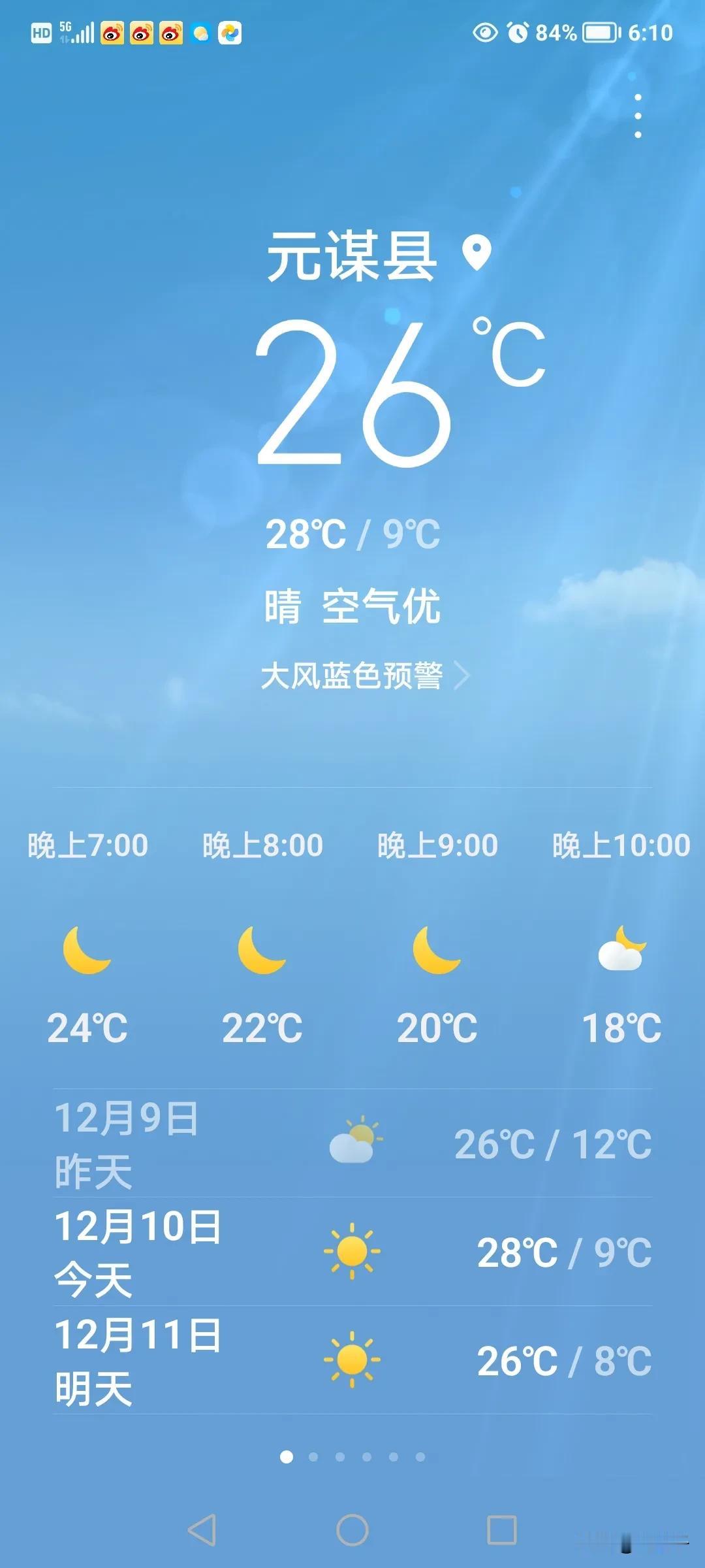 今天是12月10日，天气呀，除了风比较大之外，就跟到了春天似的呢。再说说美食吧，