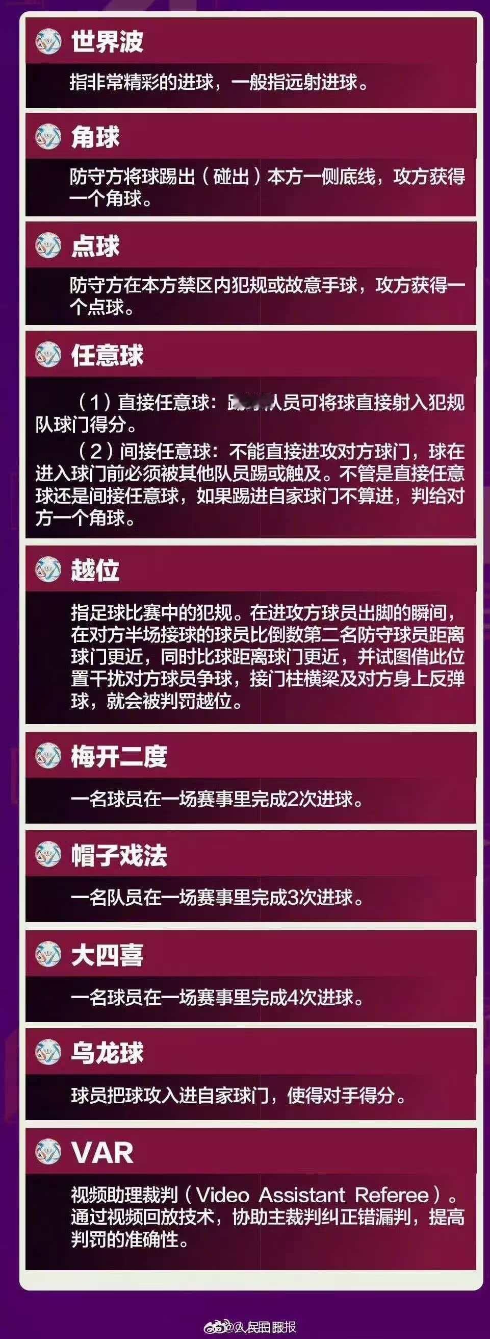 早这么解释世界杯我不就懂了吗 淘汰赛点球大战=考试最后一道附加题，大家基础分相同