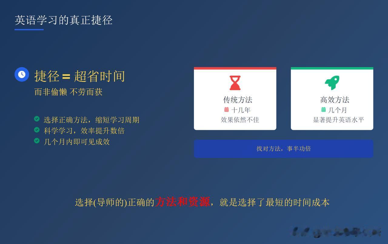 学英语有什么秘诀捷径吗?
学英语有什么秘诀捷径吗 ？
有，真有！方爸太有发言权了