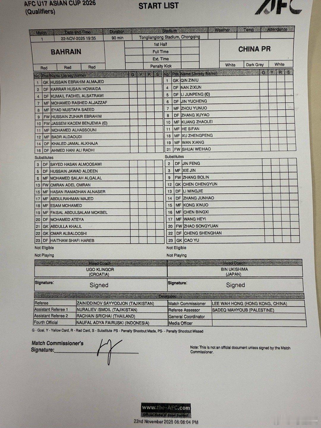 国少首发几个？