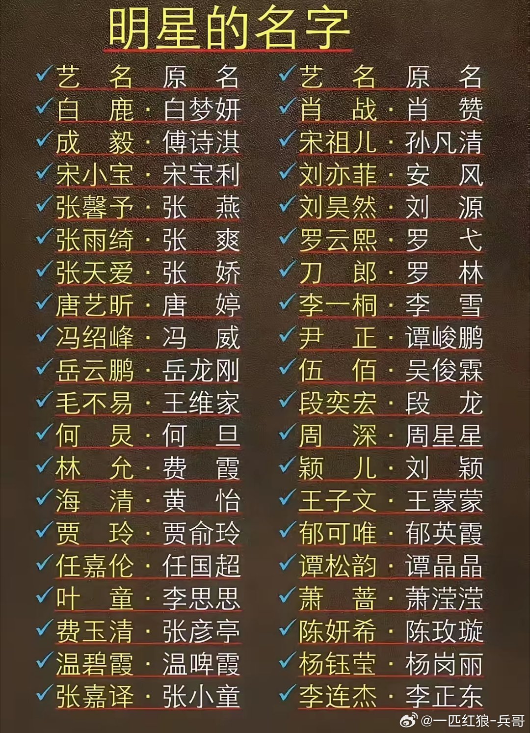 新规出现后，明星要用原名，不能用艺名，最有小说感的就是刘亦菲的原名安风，很好听。