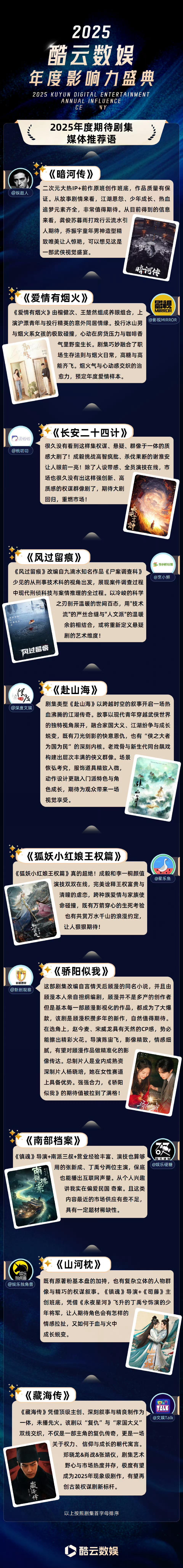 肖战藏海传  2025年度期待剧集藏海传  酷云2025年度期待剧集 滴！！！速