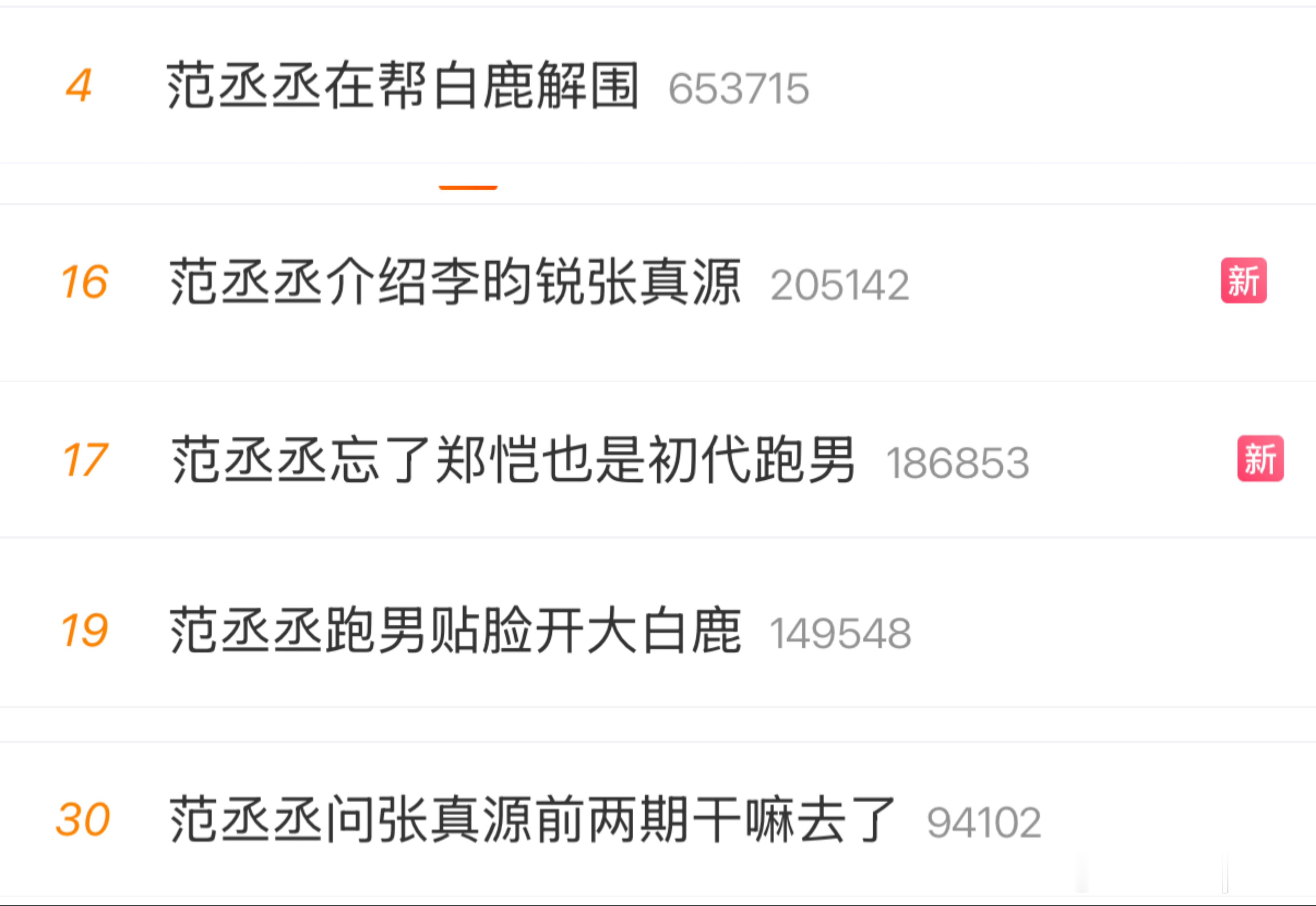 一早给你丞爹买5个争议rs什么意思