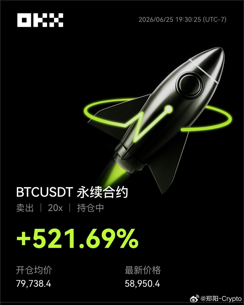 兄弟们，79700空，减仓，继续持仓！币圈