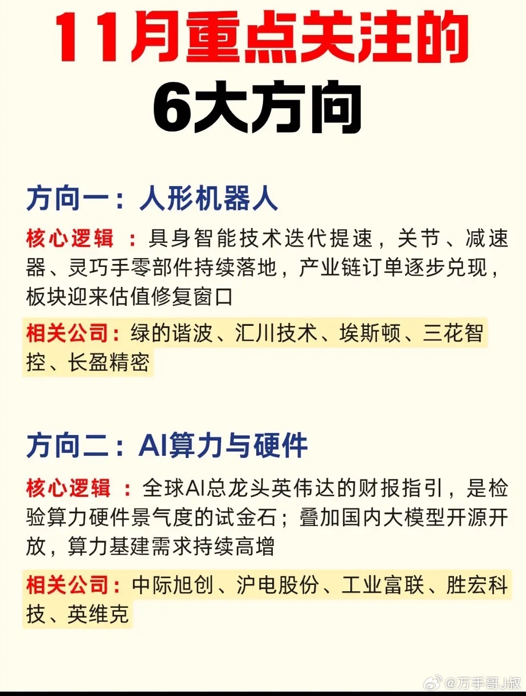 机会提前看！11月六大主线出炉，业绩题材双线布局。11月行情迎来多主线共振窗口：
