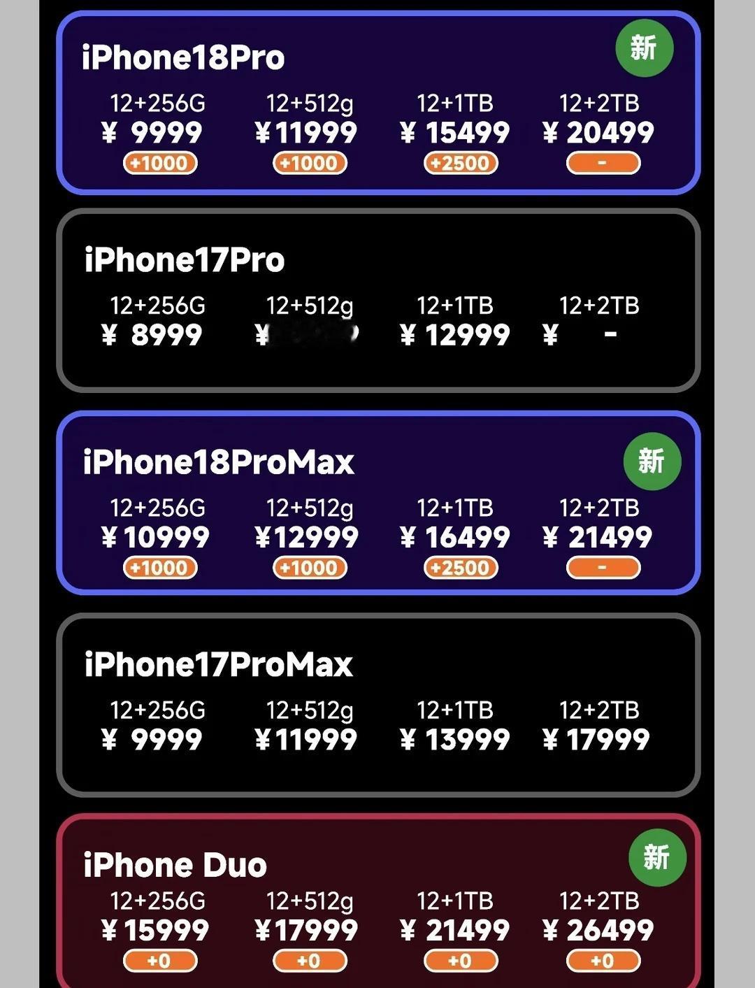 iPhone 18系列发布，这价格配置，大家冲吗
大家买哪款，聊聊[惊喜]国产手