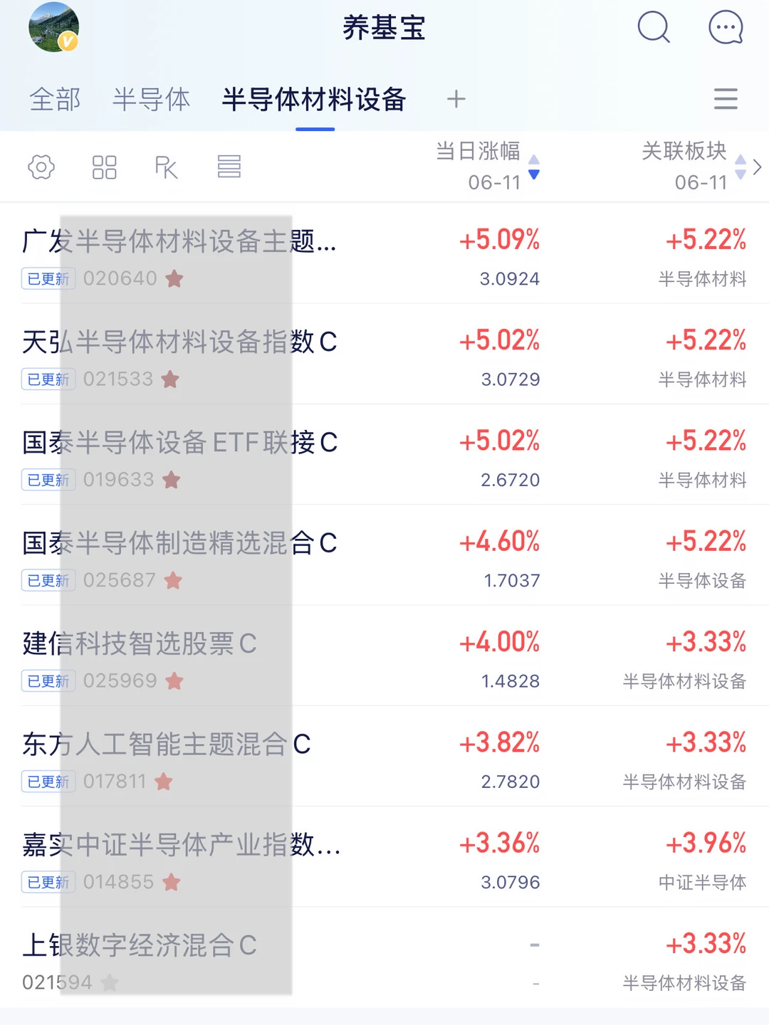 半导体设备的逻辑更明晰了