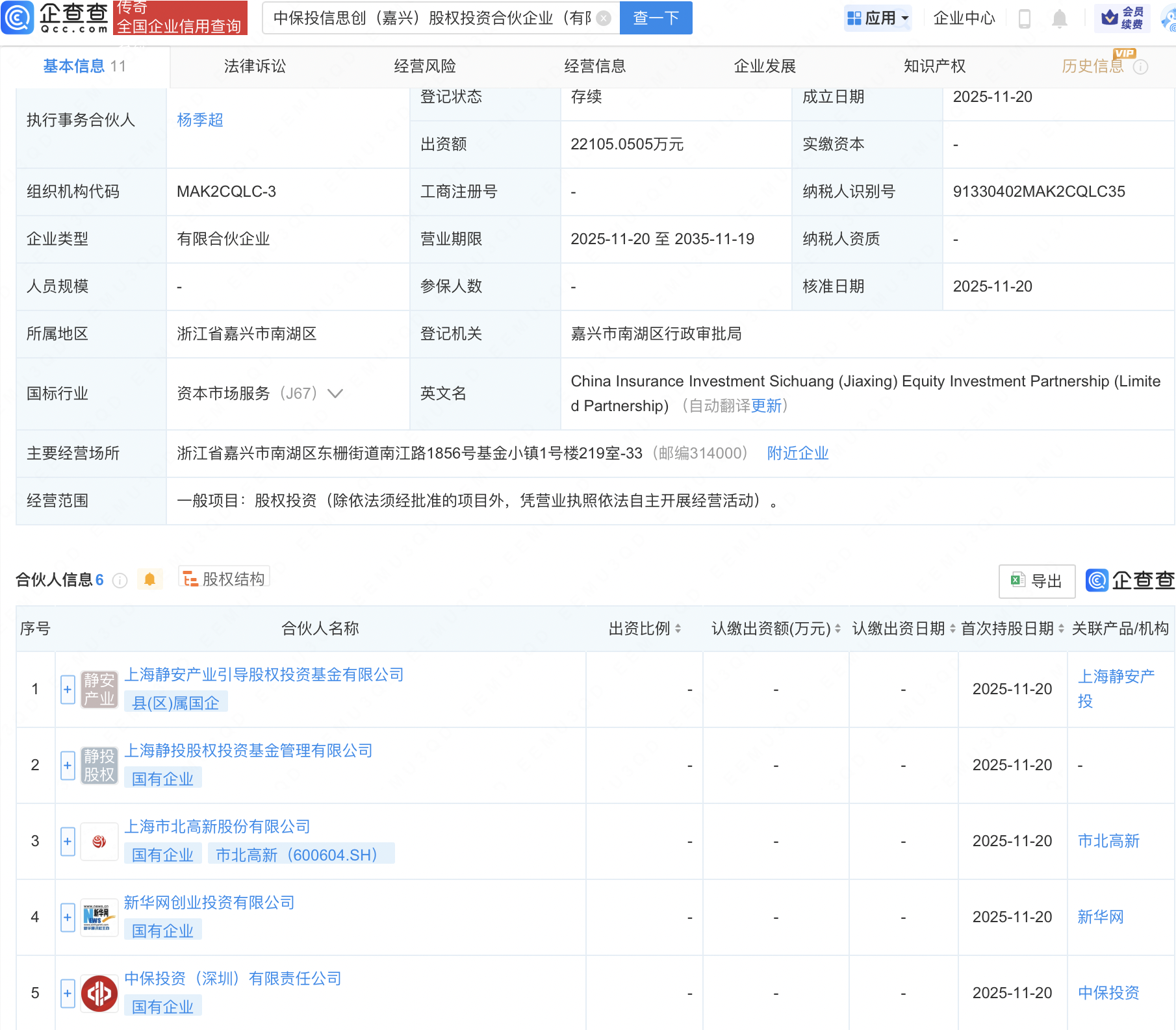 市北高新等成立股权投资合伙企业