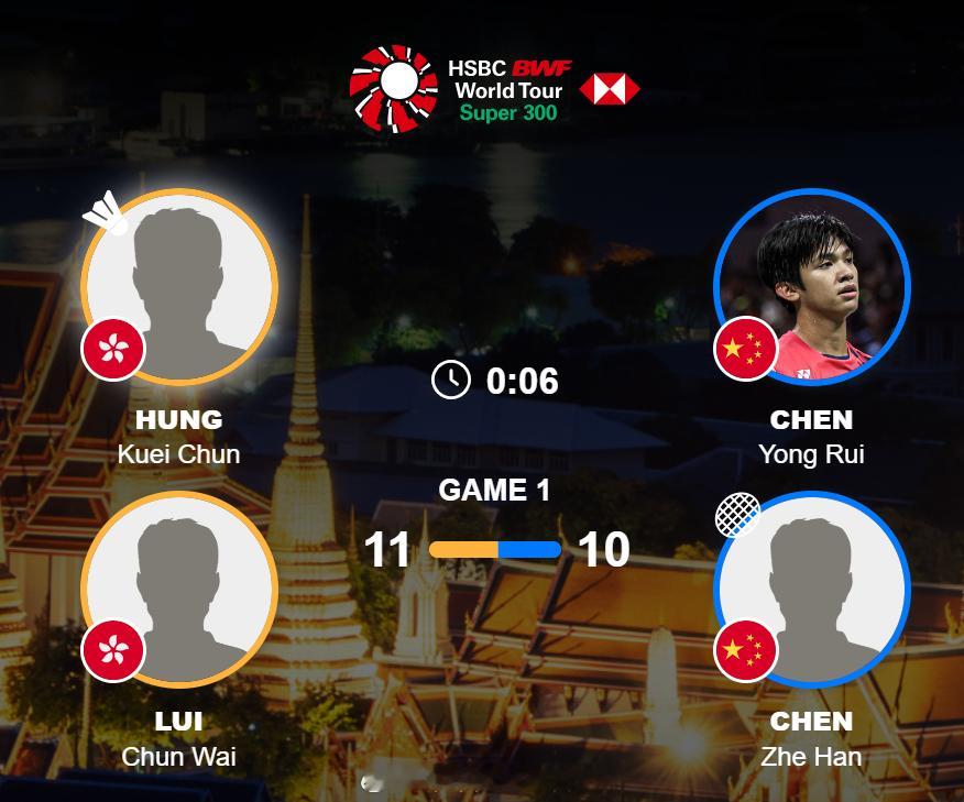 男双 资格赛 洪魁骏 / 吕俊玮 11-10 陈永锐 / 陈喆涵2026年泰国羽