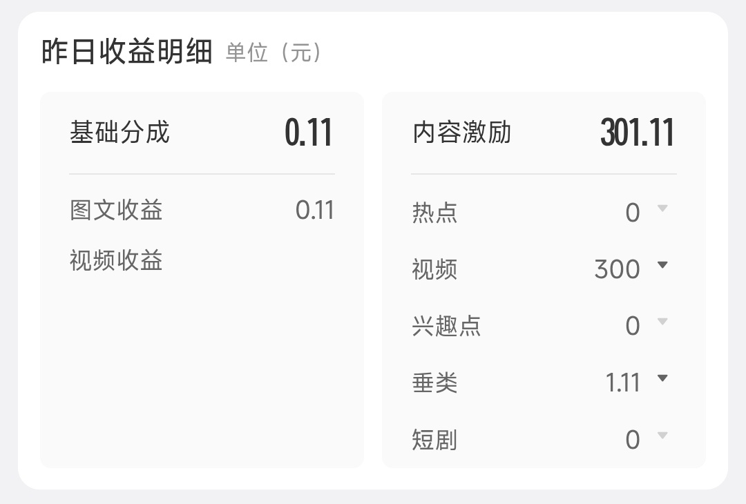 谢谢微博～以后有活动多多喊我