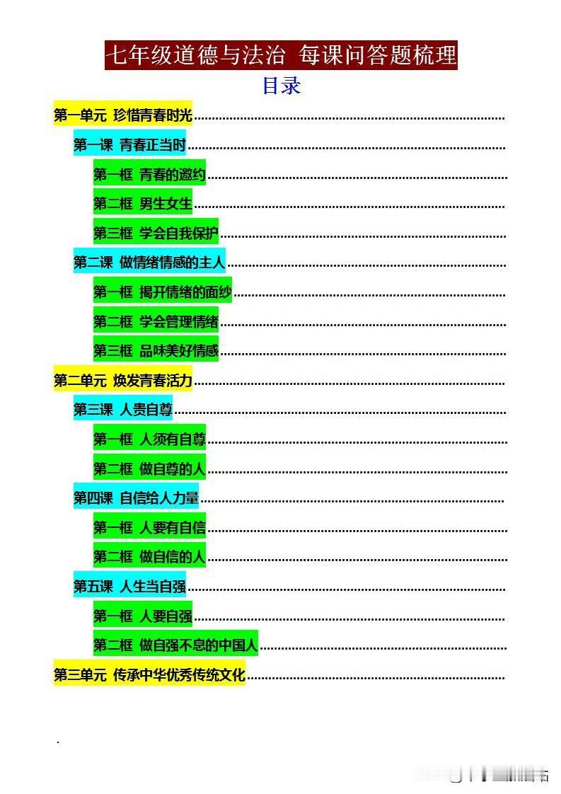 七年级道法核心考点大揭秘！考前死磕这30页，90+真的稳了！（家长速领）