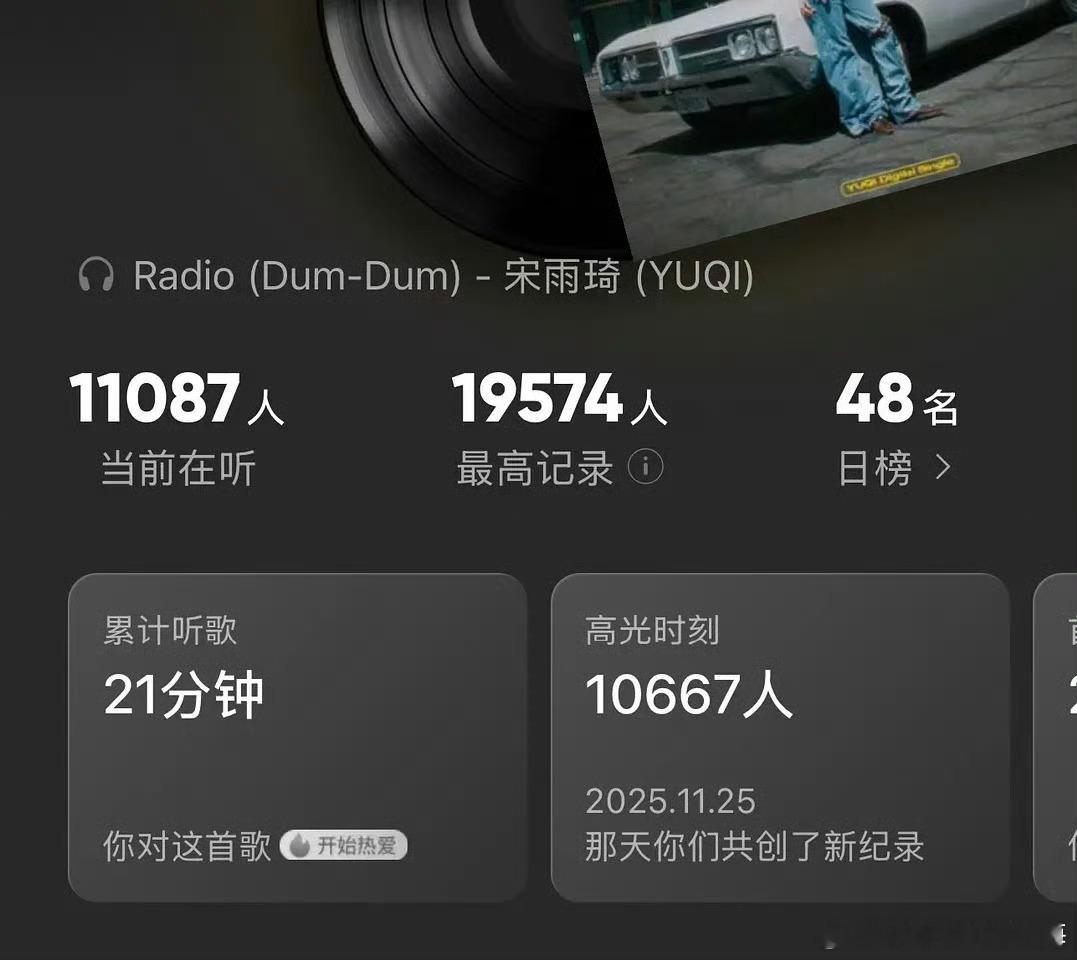 恭喜宋雨琦！《Radio》拿下腾讯音乐韩语榜播放热度TOP1✨ 