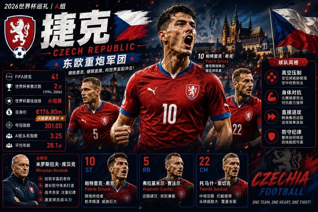 韩国对捷克，胜负难料的高原对决！赛事：世界杯球队：韩国vs捷克开球：韩国进球：破