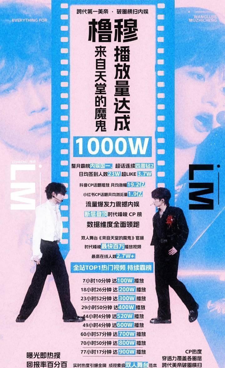 给橹穆双人规划🩵🩷给橹穆双人规划🩵🩷给橹穆双人规划🩵🩷给橹穆双人规划