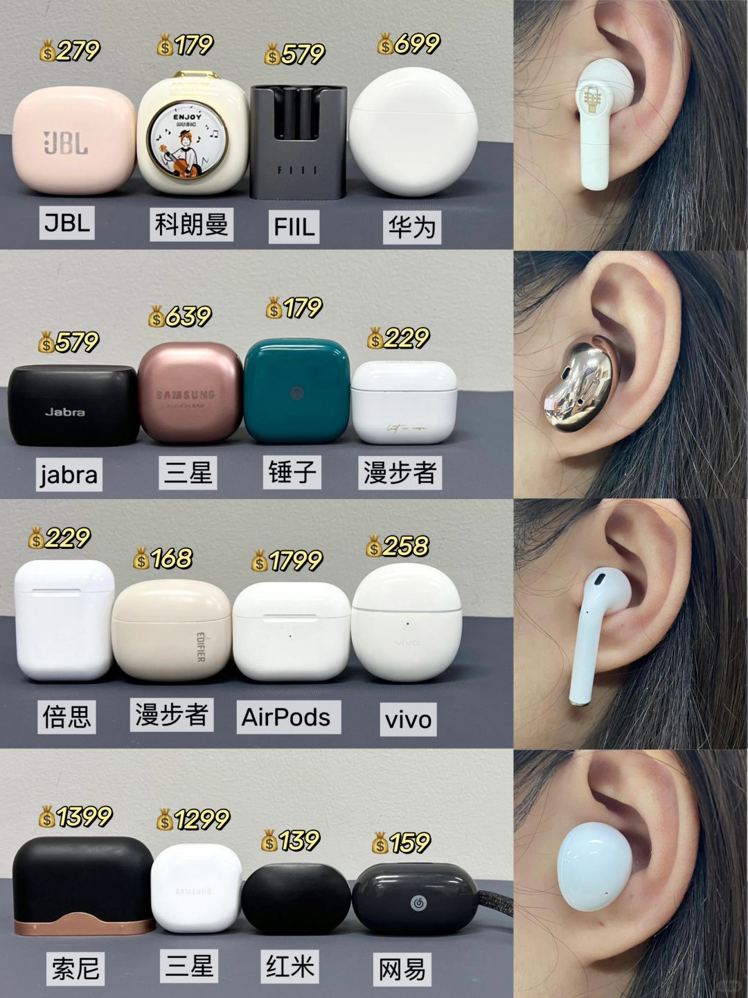 新品必看！热门降噪蓝牙耳机千万别错过！