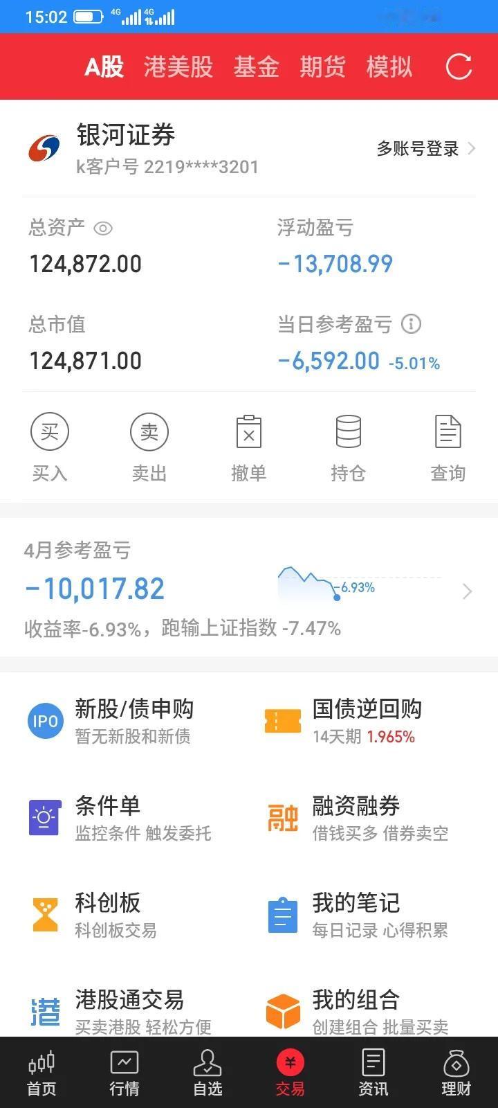 今天股市大盘大涨，但是又和股灾差不多，我持有的股票都全部暴跌，看来还是我的选股思