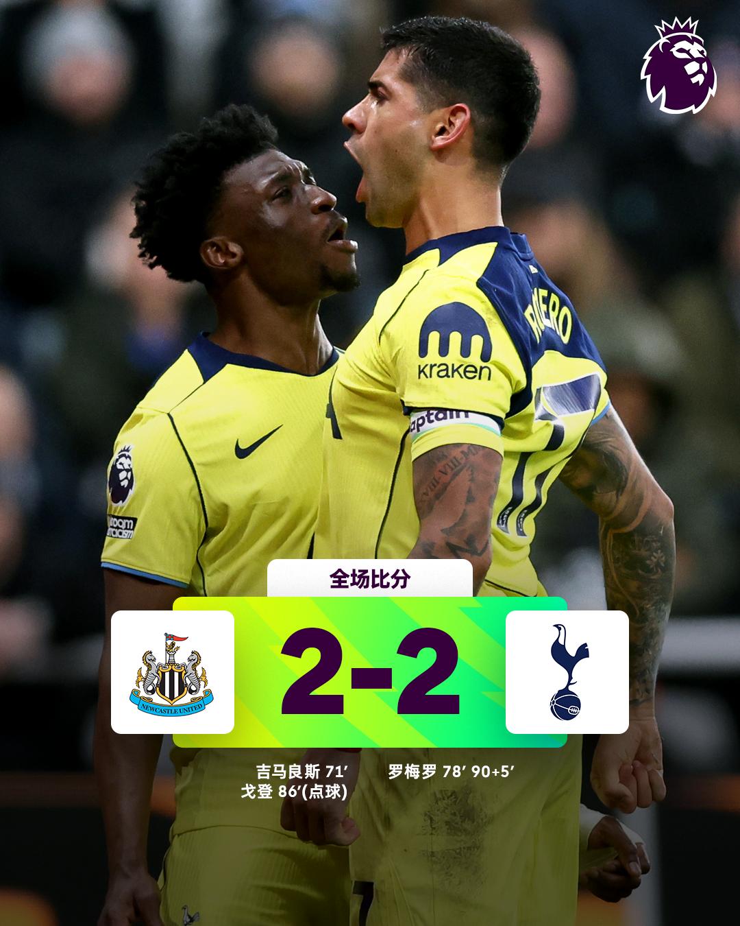 全场比分丨纽卡斯尔联 2-2 热刺
⚽第71分钟，沃尔特马德禁区内做球，吉马良斯