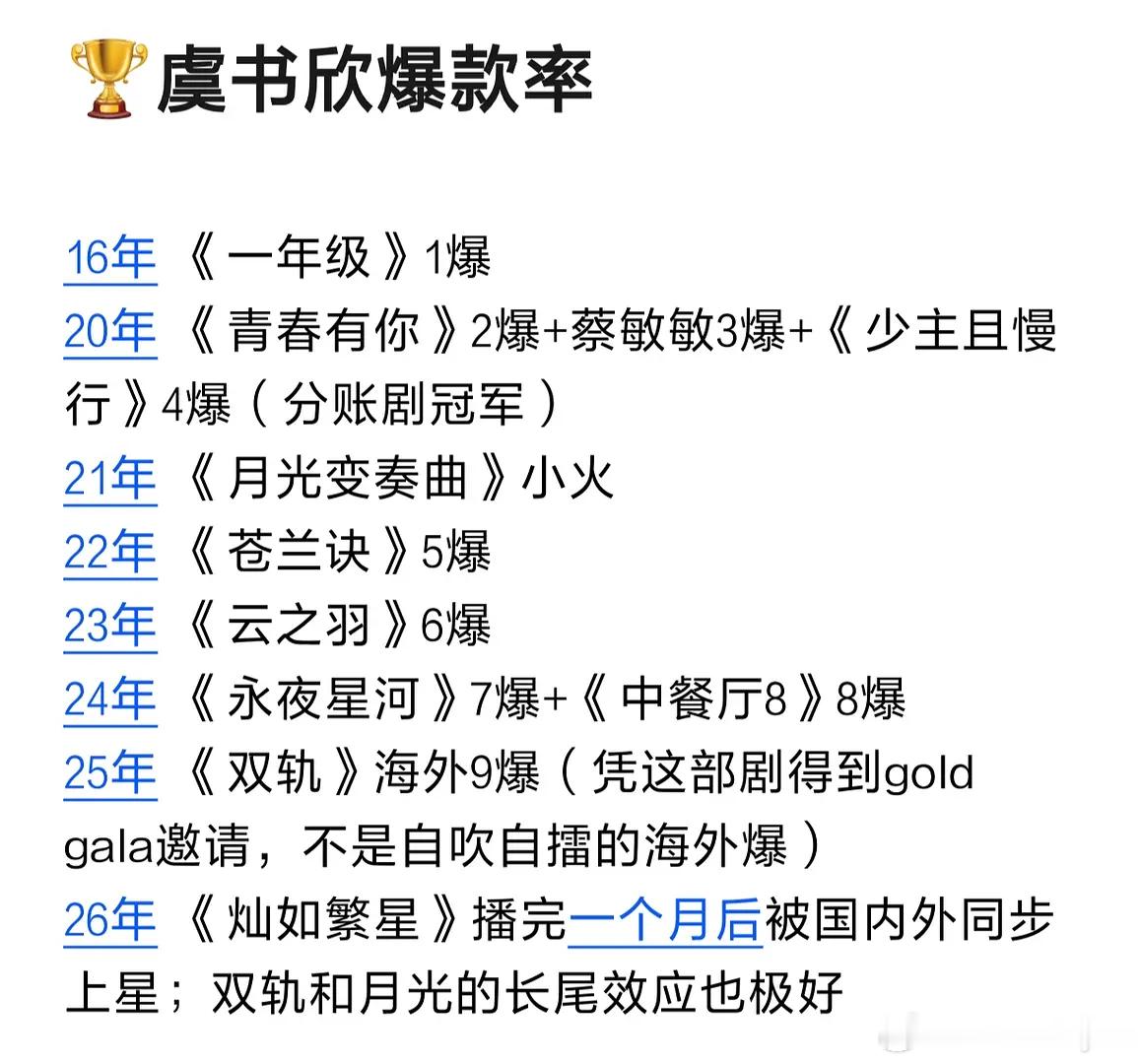 来看乐子：🐟丝自制表格，号称10爆[笑cry] ​​​
