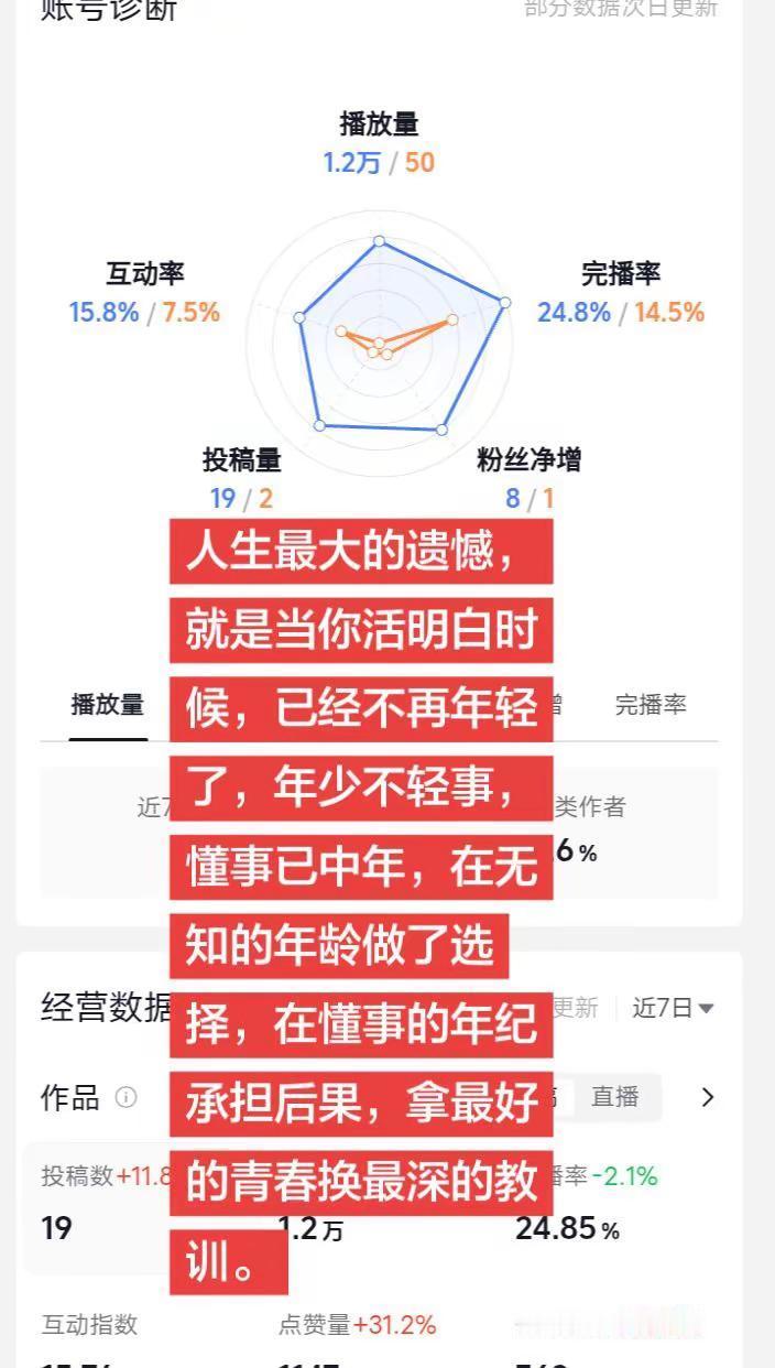 真实数据分析 数据分析思路指导 数据焦虑怎么破