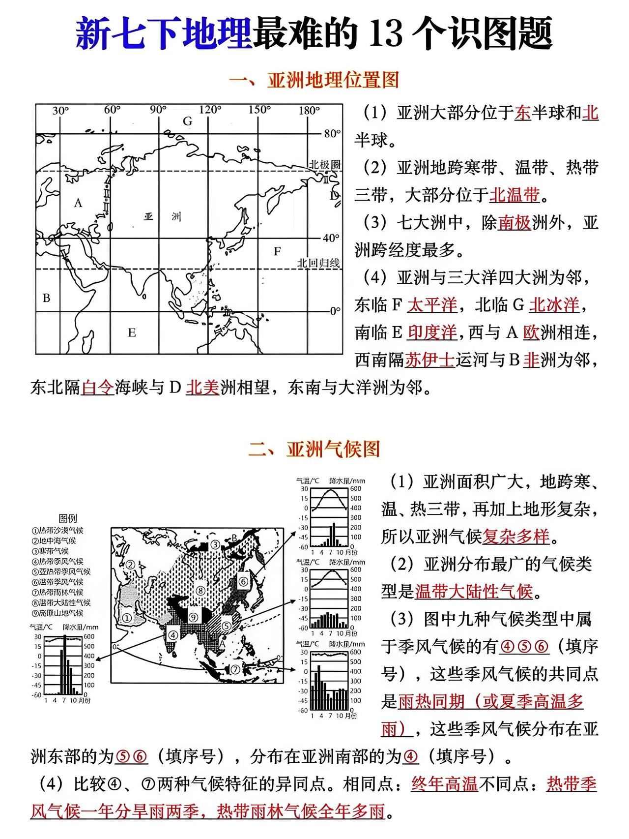 七年级下册地理最难的13个识图题+七年级下册生物期末必考知识点清单 七年级下册地