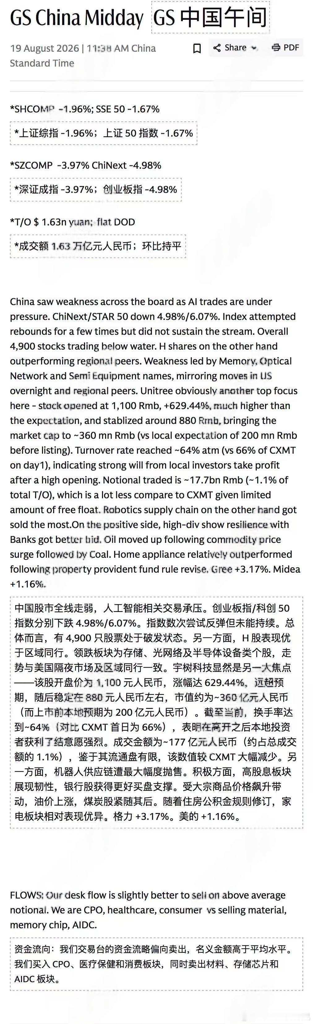 A股股市 高盛午评 
