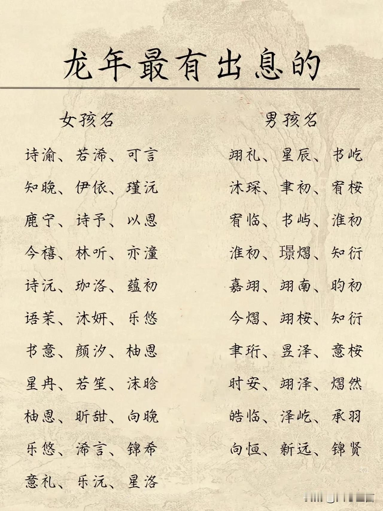 龙年最有出息的女孩名男孩名
这里有一些推荐的名字，这些名字被认为是有出息、有内涵