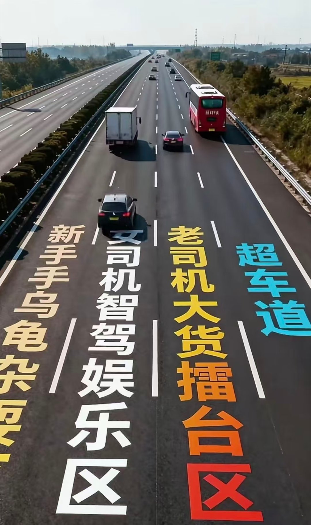 过年开过车的人都知道，这个图太真实了不知道啥时候能把超车道，放回它该在的位置上也