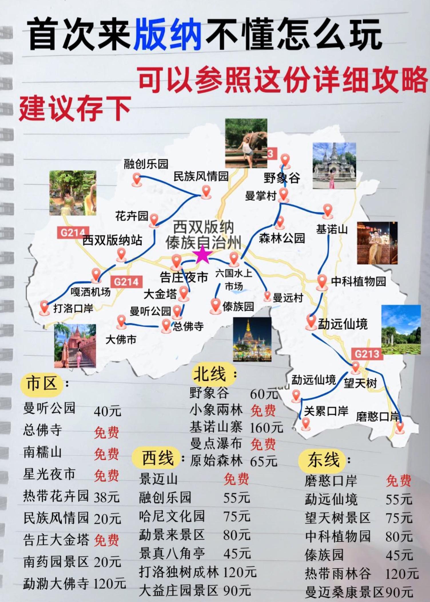 西双版纳旅游景点攻略。