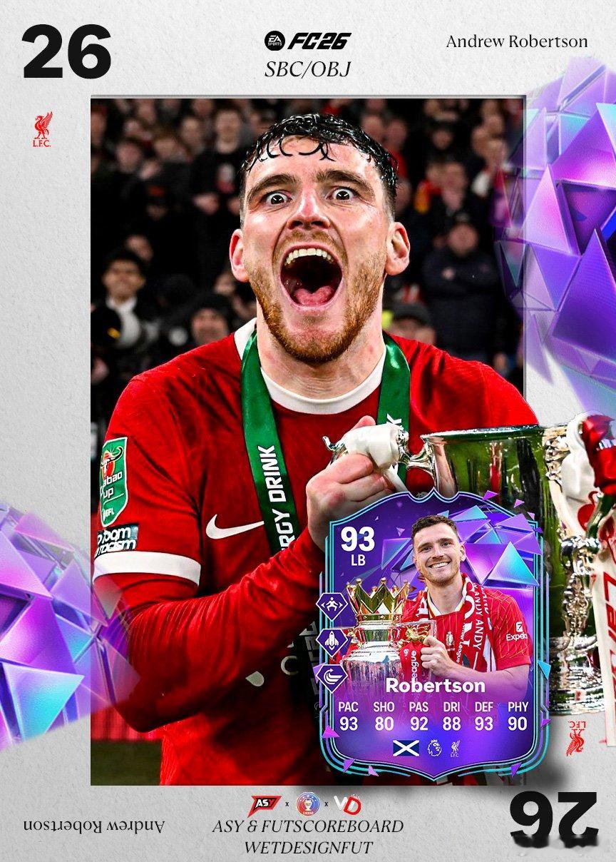 生涯末期安德鲁·罗伯逊 的正式数据。FC26