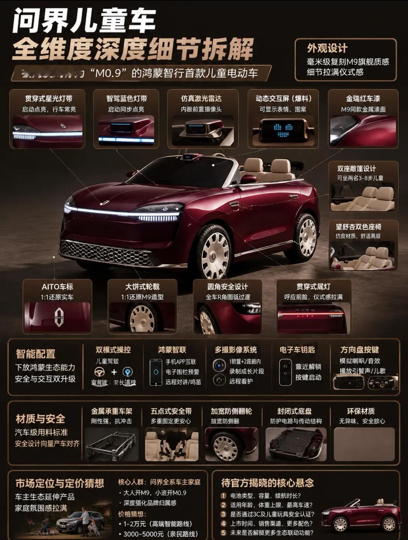 问界儿童车售价15800看了这些功能配置，会考虑购买吗？ 