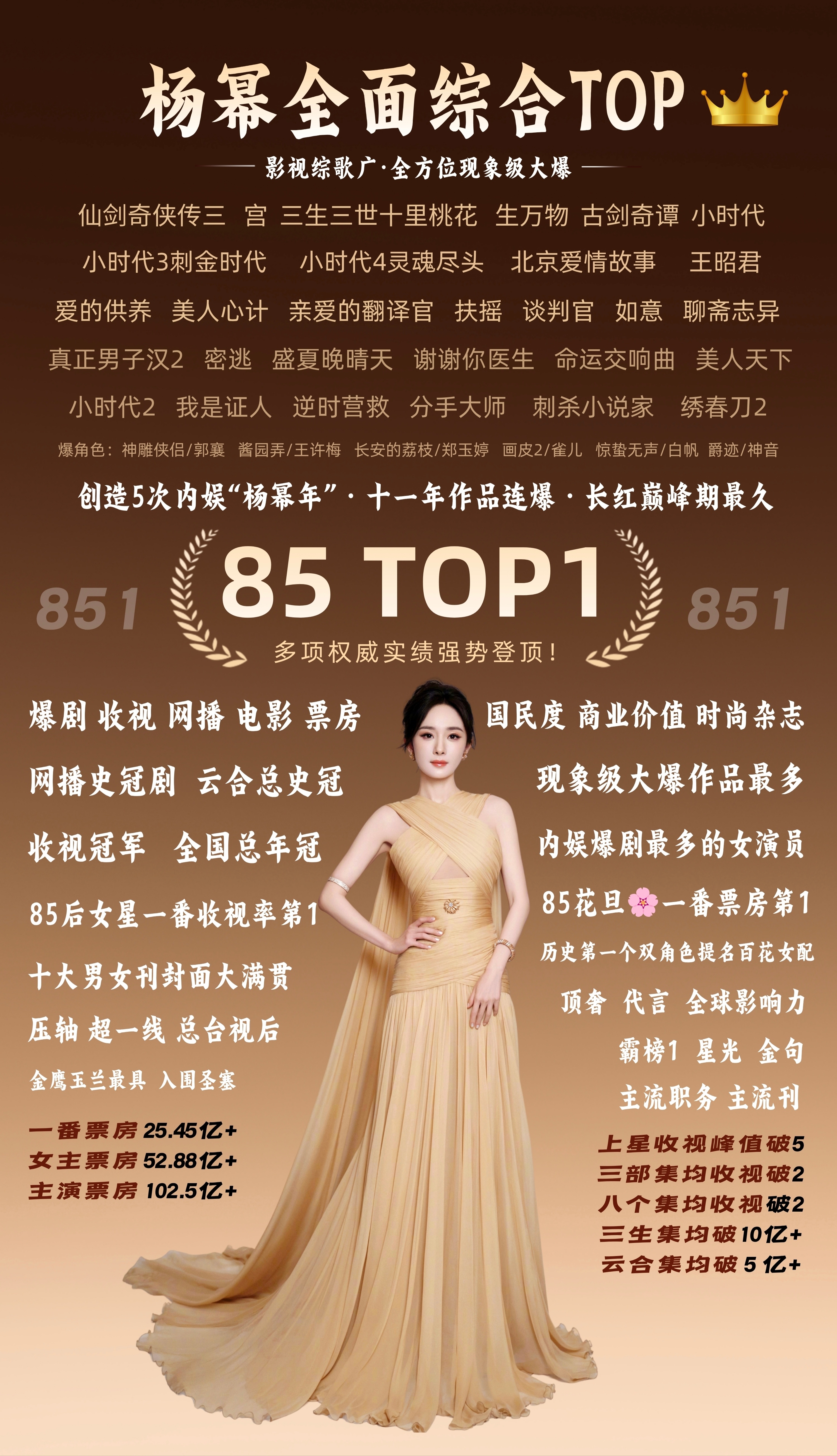 港媒拍到杨幂又悄悄到香港了 杨幂从来都是低调不语，说到做到，当年说要保护孩子就一