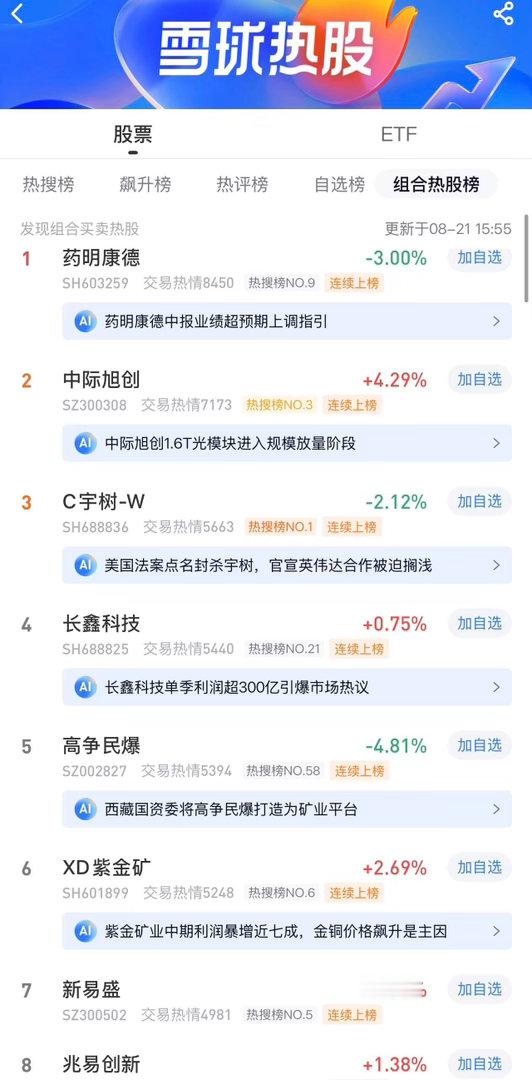 2026年8月23日，各大股吧前十热股:淘股吧: 1.中国软件2.乾照光电 3.