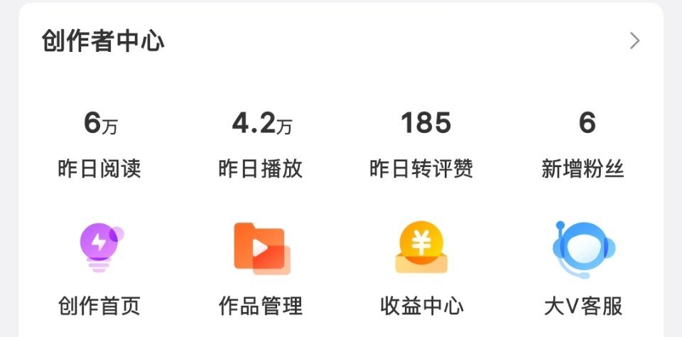 就很无语 ​​​