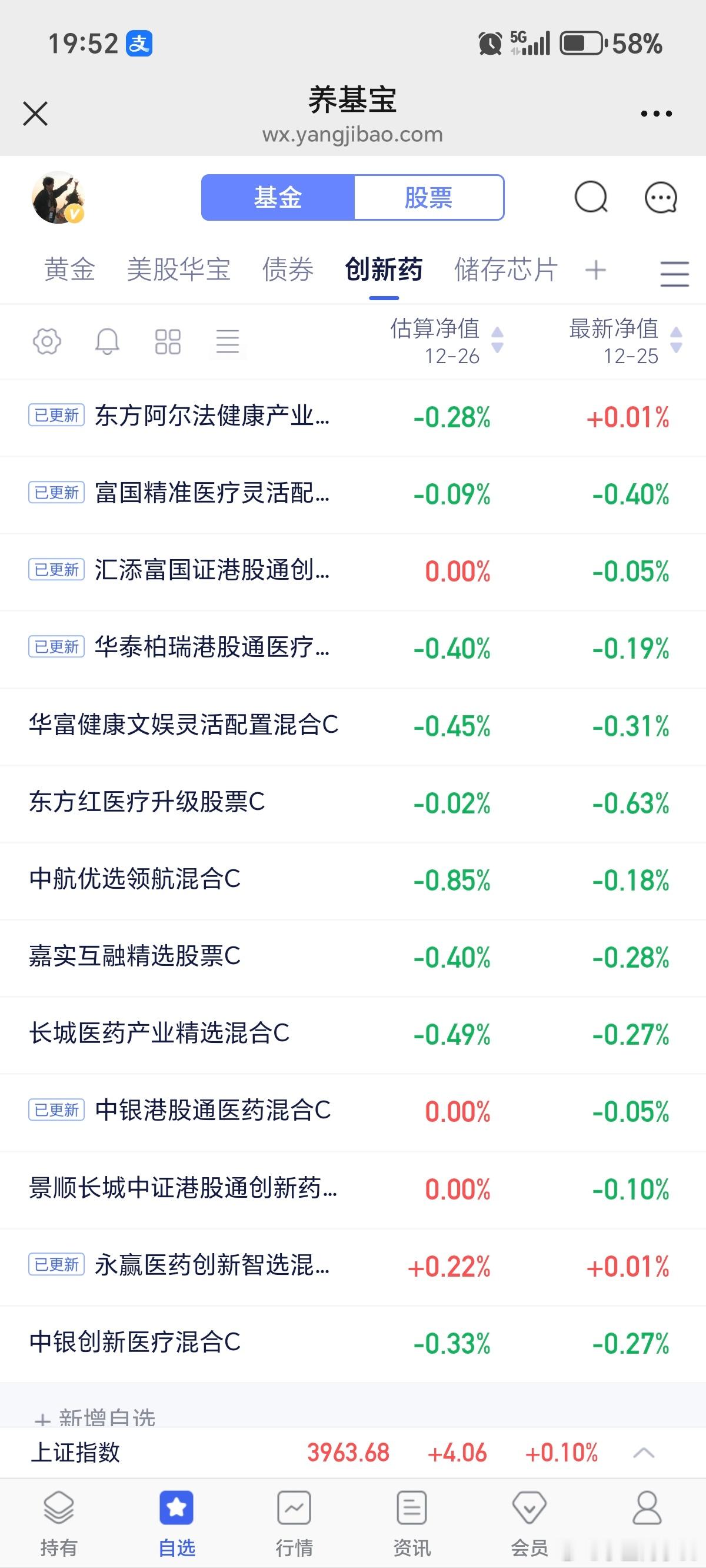 有点难以解释，港股不开盘也扣钱