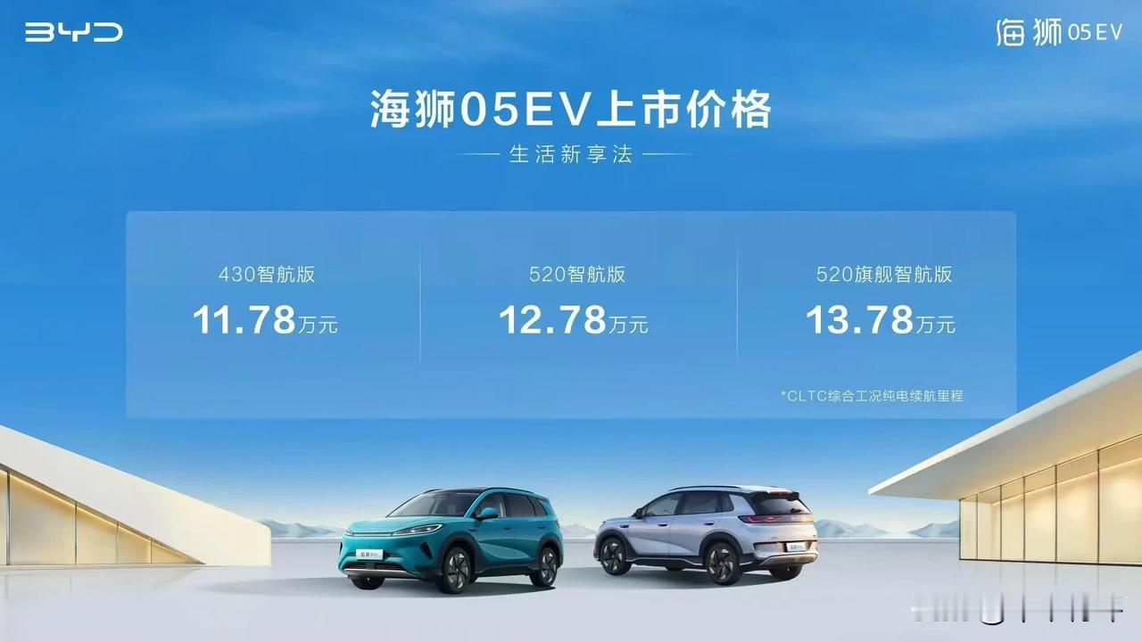 紧凑型新能源纯电车的搅局者来了！
比亚迪海狮05EV上市，这是e平台3.0 Ev