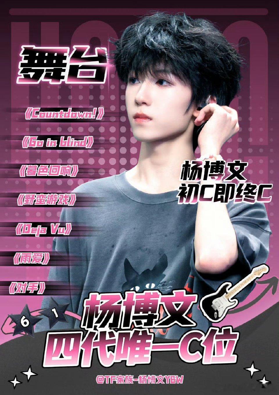 杨博文？ 嗯对✓ 