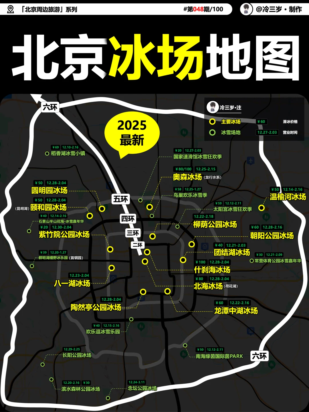 最近一周！北京室外，滑冰场陆续开放