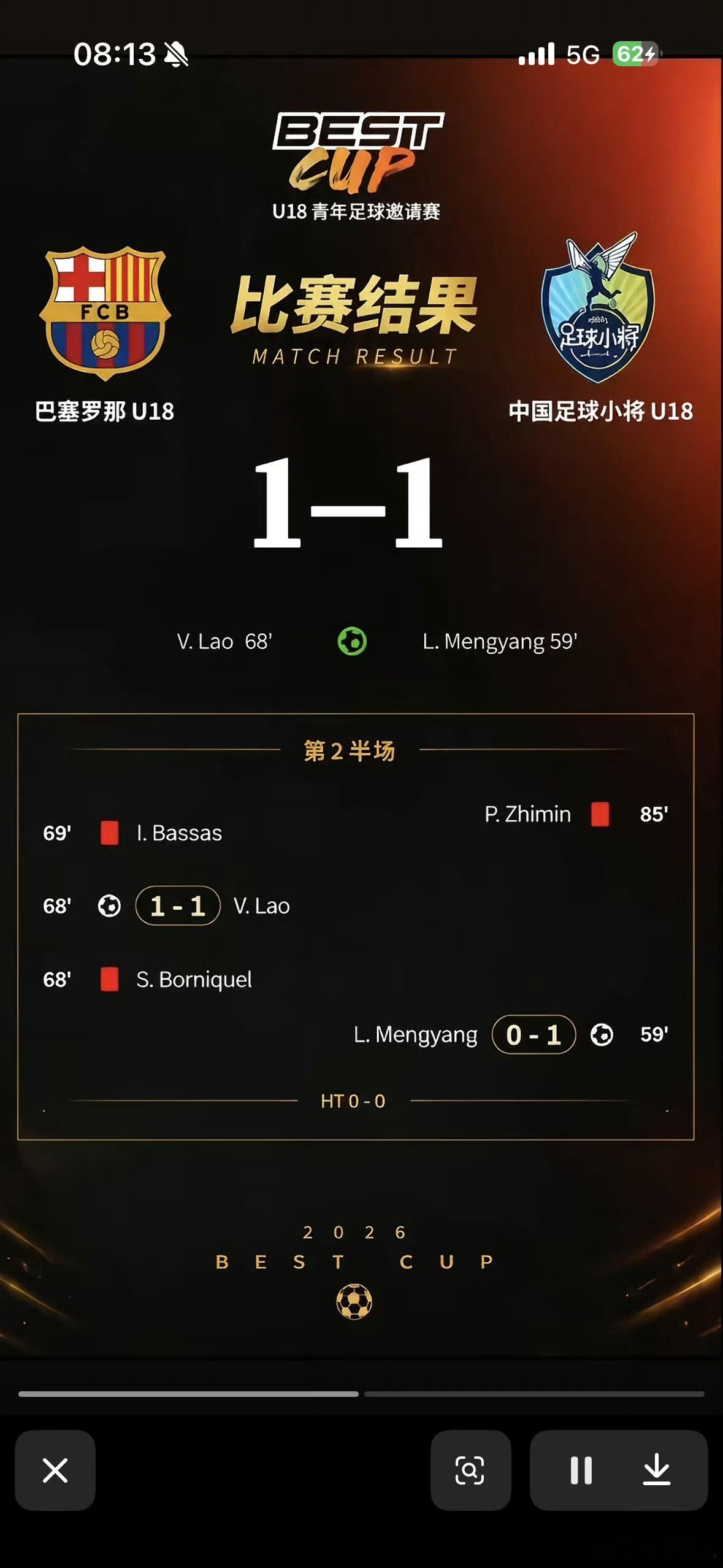 中国足球小将战平巴萨我去！牛啊！中国足球小将第一轮战平巴萨U18梯队，下一轮对阵