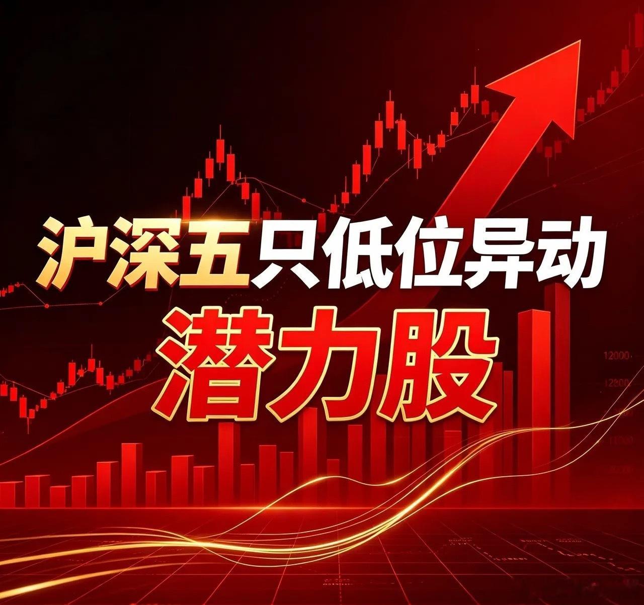 沪深五只低位异动潜力股1、智度股份（000676）收盘价：7.64元基本面：互联