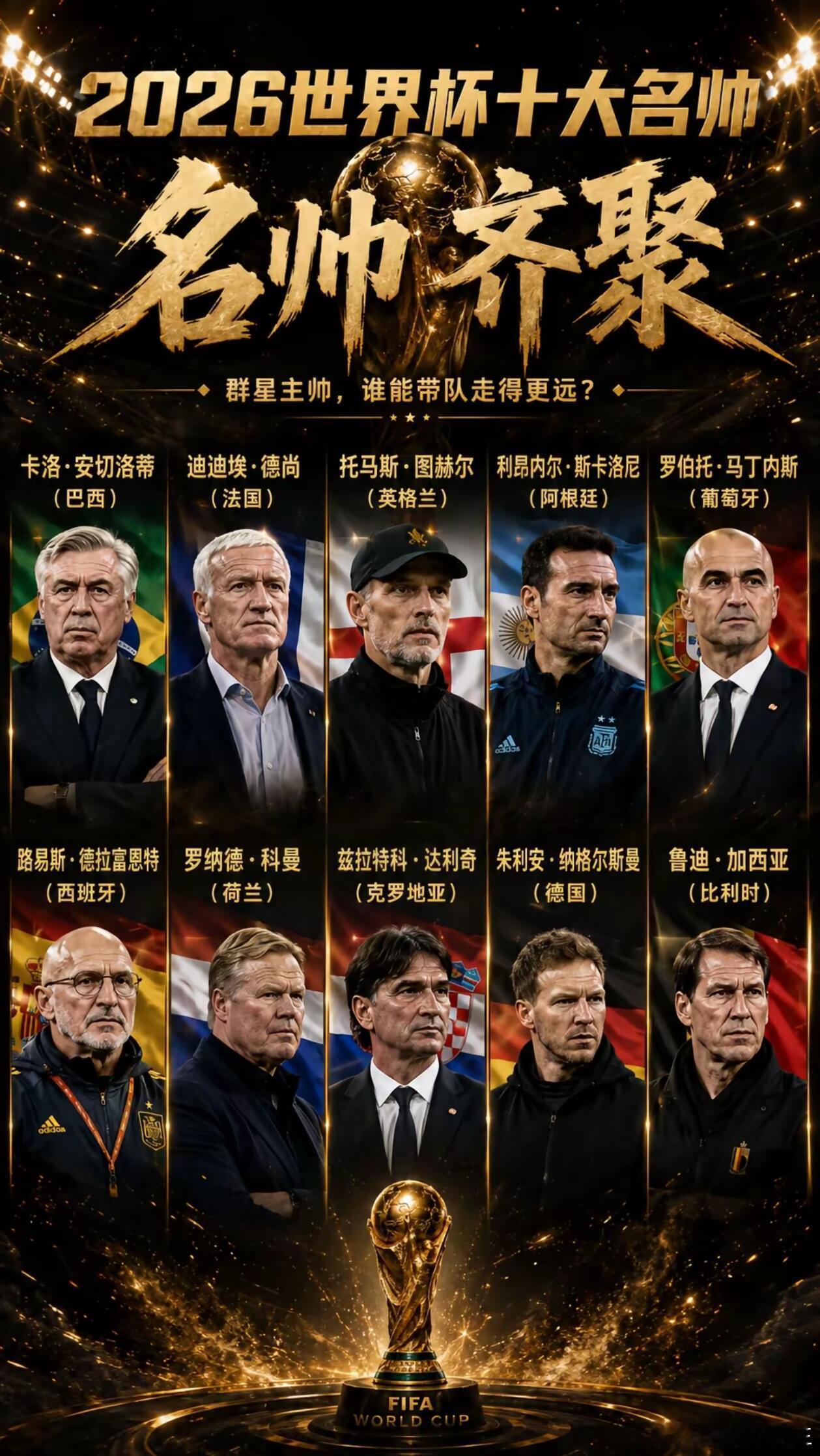2026世界杯十大名帅神仙打架2026世界杯名帅天团炸场！穆里尼奥、瓜迪奥拉、安