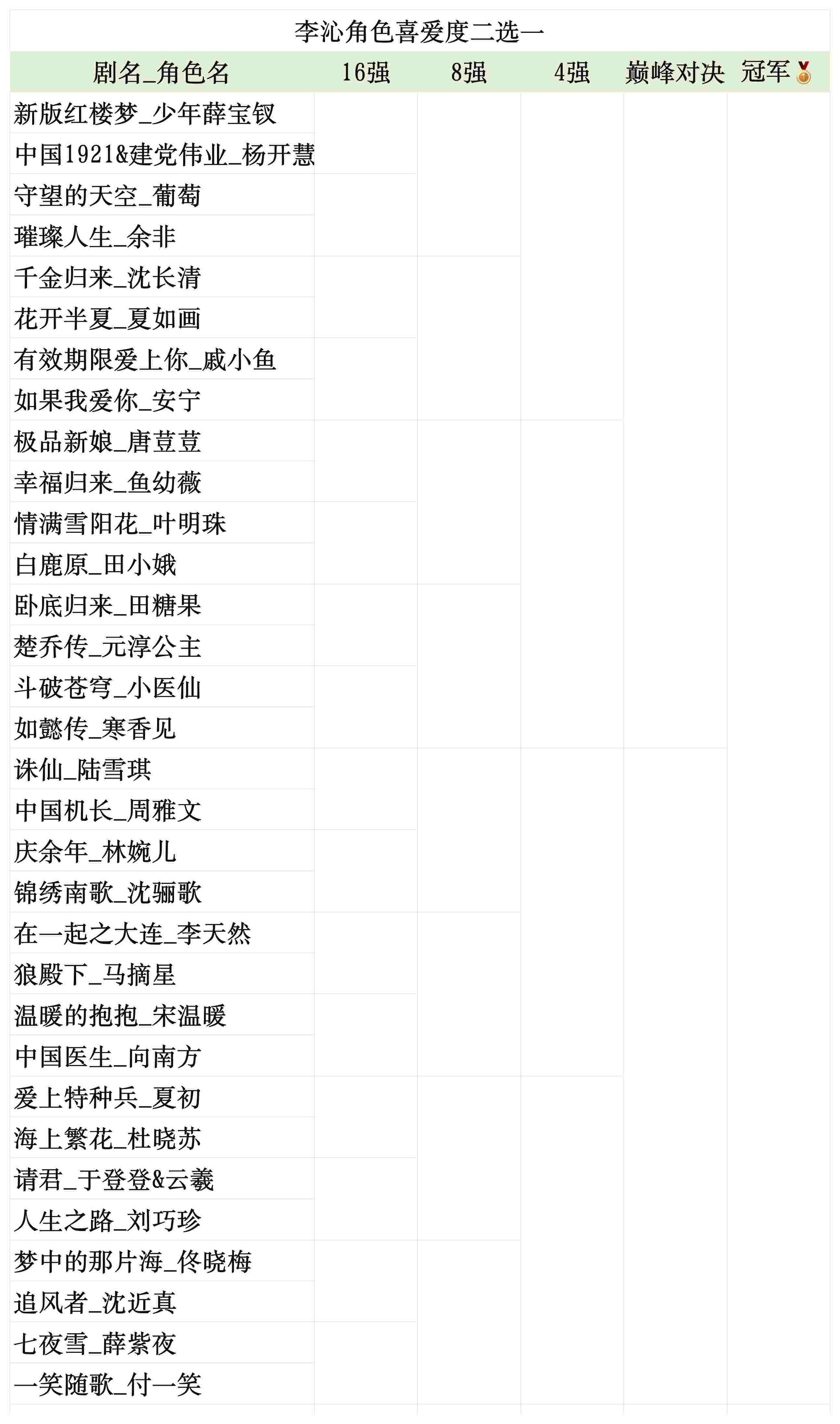 来，宠你好友圈一起来选恐吧