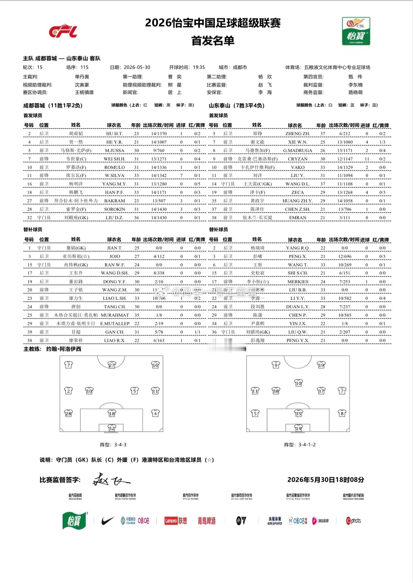 成都蓉城vs山东泰山首发中超联赛