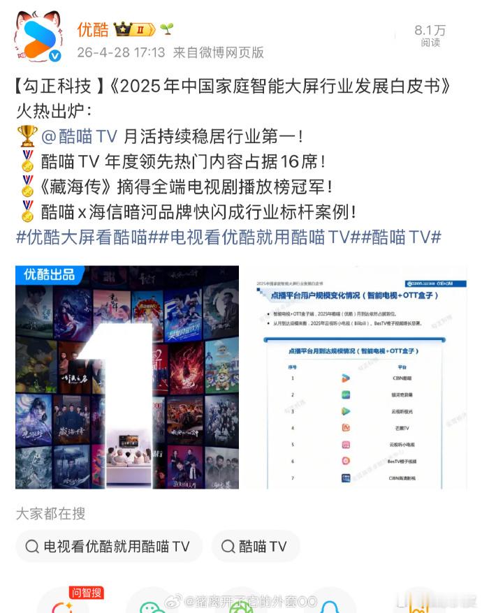 藏海传全端电视剧播放榜冠军优酷发了藏海传战报《藏海传》全端电视剧播放榜冠军。肖战