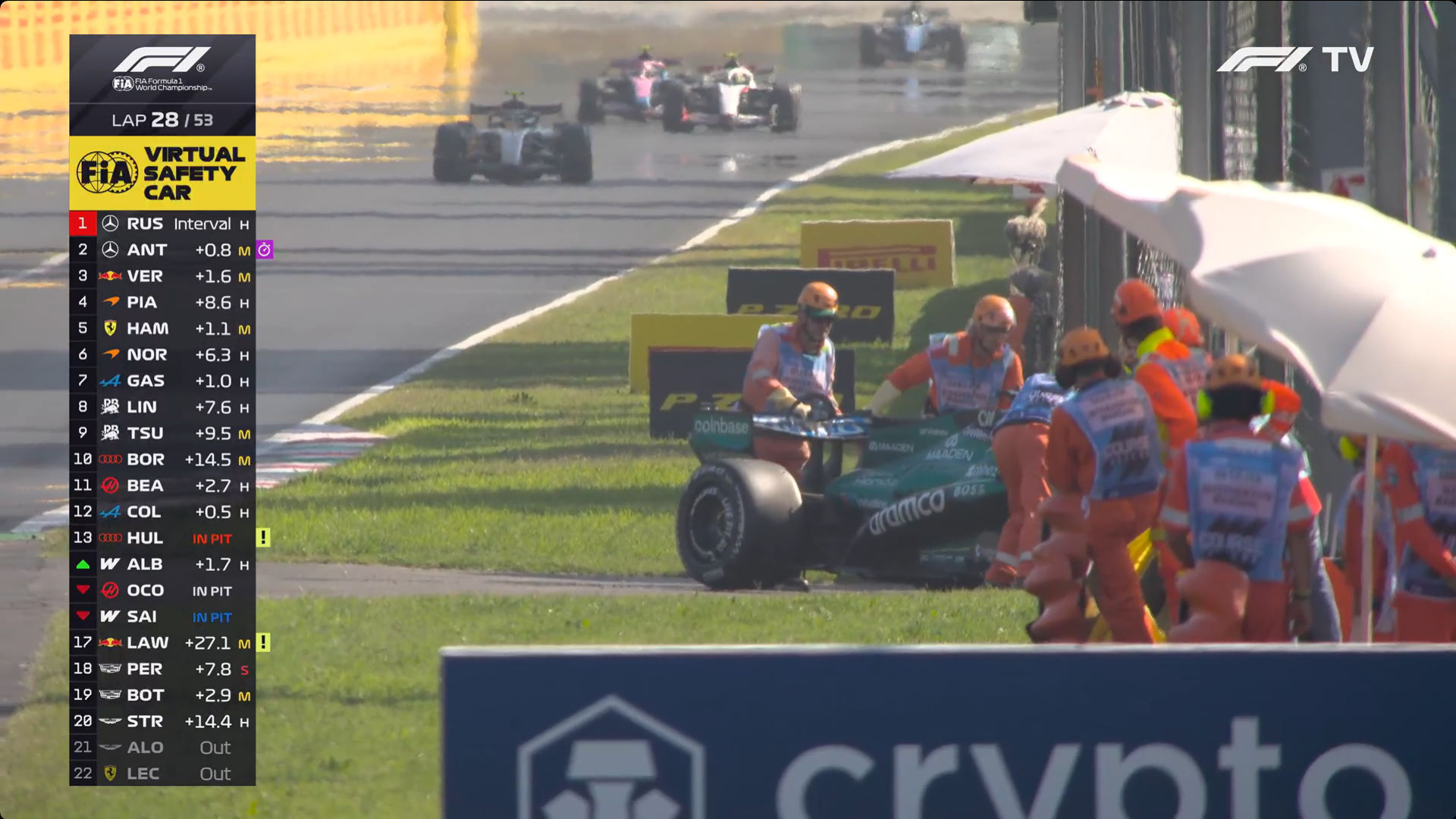 阿斯顿·马丁：下班[二哈][允悲]F1[超话]2026F1意大利大奖赛 ​​​